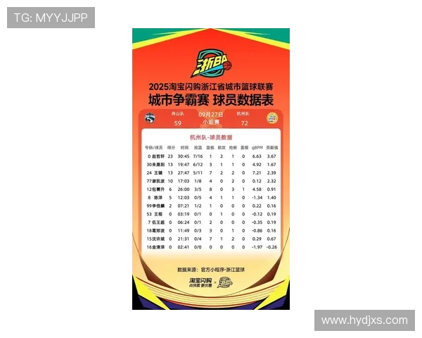 浙江CBA球队的赛季表现与未来潜力