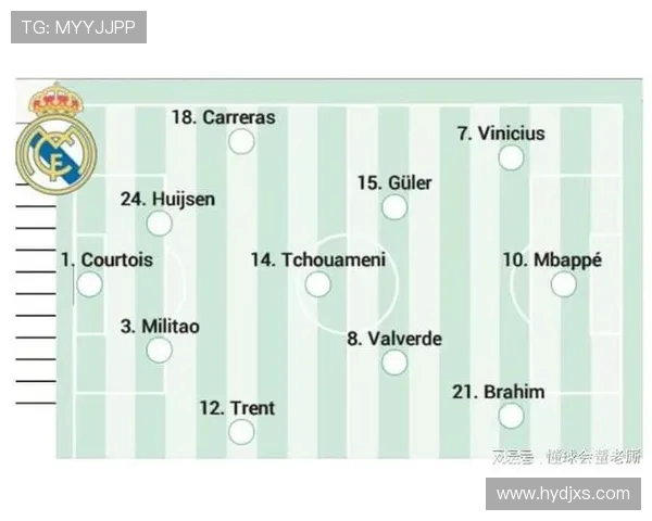 皇马西甲剩余赛程关键战点评 欧冠压力下如何兼顾联赛