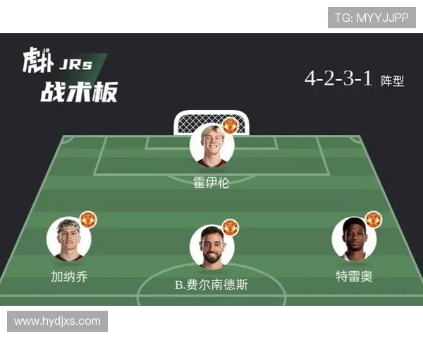 英超球队配置:球队的球员配置与战术安排 英超球队配置:球队的球员配置与战术安排