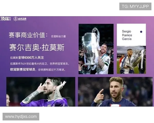 2015西甲联赛赞助商与商业影响力分析 2015西甲联赛赞助商与商业影响力分析