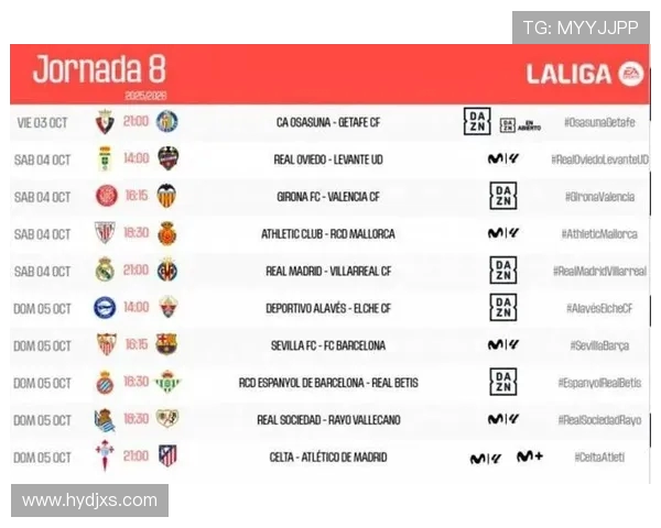 2025年西甲联赛直播平台全面汇总与观看指南