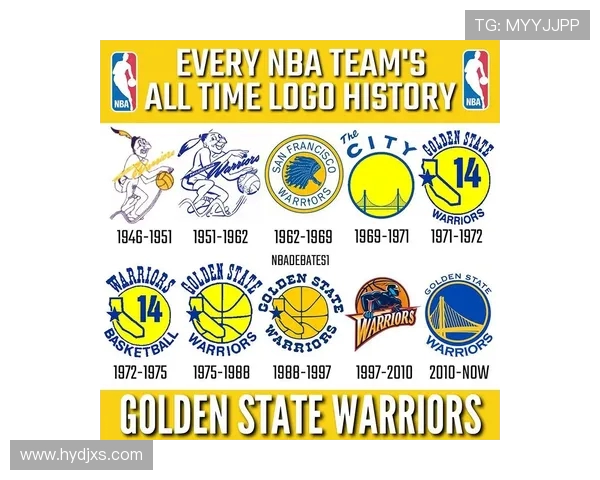 NBA队标图片欣赏：各NBA球队独特队标的视觉魅力