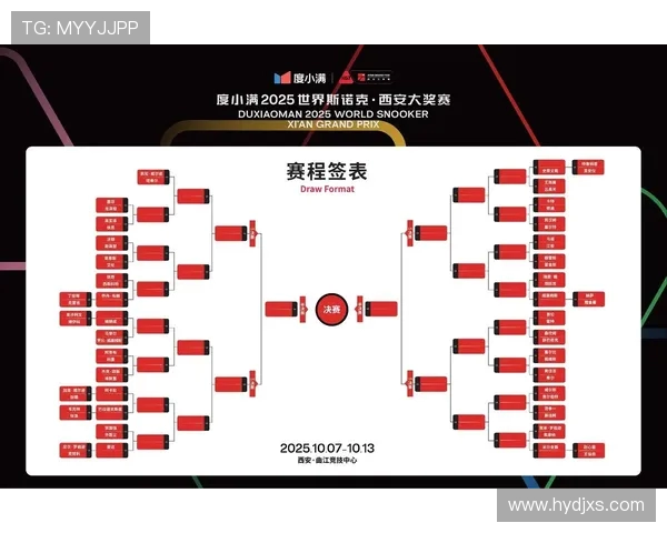 火箭队2025年今日比赛赛程及战绩统计汇总