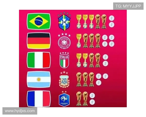 聚焦阿根廷世界杯阵容身价透视冠军背后的资本力量几何与未来走势