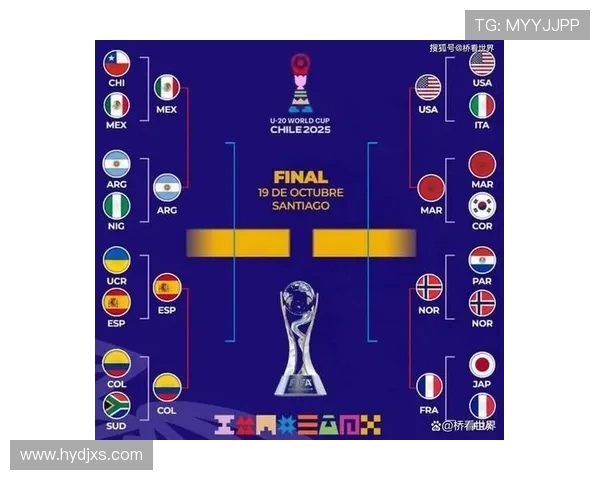 解读U20世界杯淘汰赛规则与晋级路径全解析关键赛制影响与战术启示